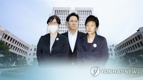 '박근혜·최순실 국정농단' 종착지에…대법원 결정 주목 (CG) [연합뉴스TV 제공]