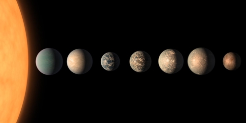 '트라피스트(TRAPPIST)-1' 행성계 상상도 지구에서 가장 가까운 별인 트라피스트-1 행성계는 모두 7개의 행성을 거느리고 있으며 이 중 3개가 액체상태의 물이 존재할 수 있는 서식가능지역 안에 있다. [NASA/JPL-Caltech 제공]