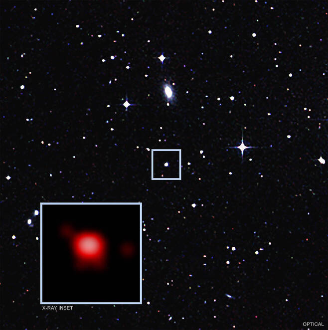 사진=X-ray: NASA/CXO/CSIC-INTA/G.Miniutti et al.; Optical: DSS