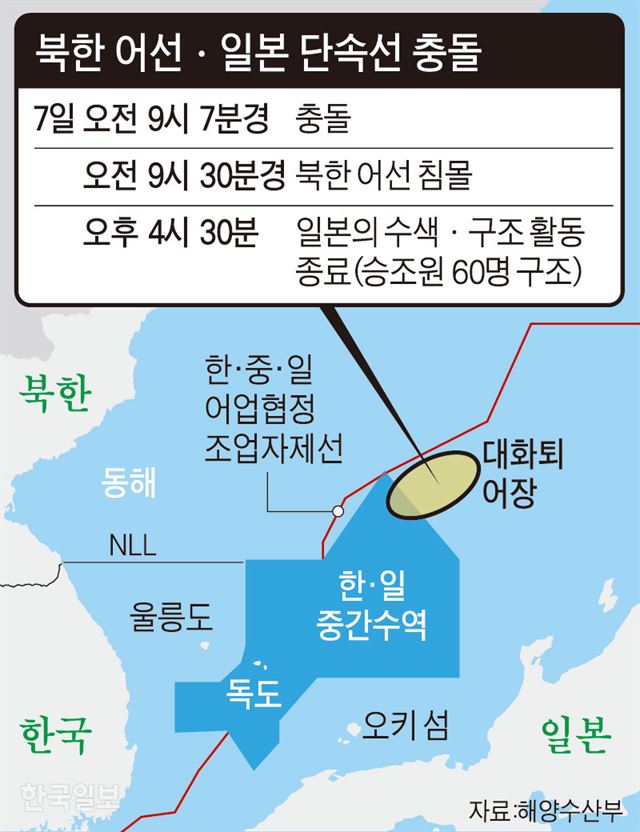 [저작권 한국일보]북한 어선ㆍ일본 단속선 충돌. 강준구 기자