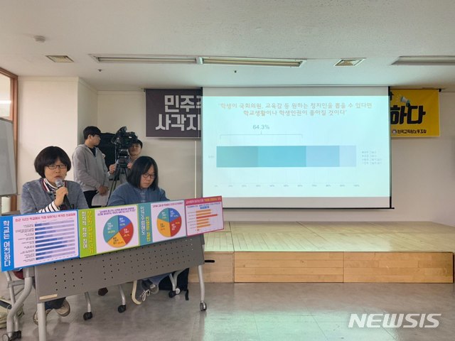【서울=뉴시스】전국교직원노동조합(전교조)와 촛불청소년인권법제정연대가 1일 오전 서울 중구 모처에서 전국 중·고등학생 2871명을 대상으로 한 학생인권·생활 실태조사 결과를 발표하고 있다. 조사에 따르면 응답자의 47.3%는 최근 1년 사이 학교를 그만두는 것을 생각해 본 적이 있다고 답했다. 2019.11.01. (사진=촛불청소년인권법제정연대 제공) photo@newsis.com