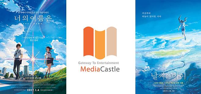 신카이 감독의 최고 흥행작 `너의 이름은.`(왼쪽)과 최근 개봉한 `날씨의 아이`(오른쪽). 그리고 두 작품의 국내 수입 배급사이자 최근 논란의 중심이 된 미디어캐슬.