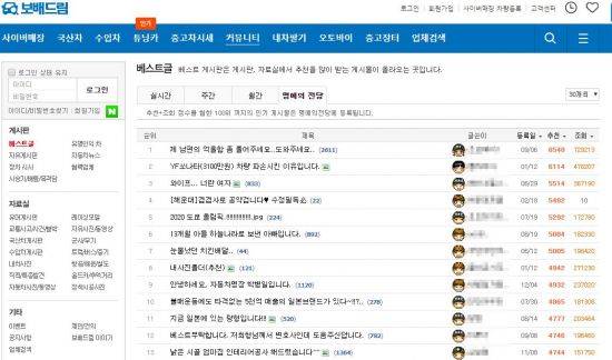 보배드림 '명예의 전당' 게시판. 회원들의 추천을 가장 많이 받은 글들이 올라온다. 사진=보배드림 사이트 캡처