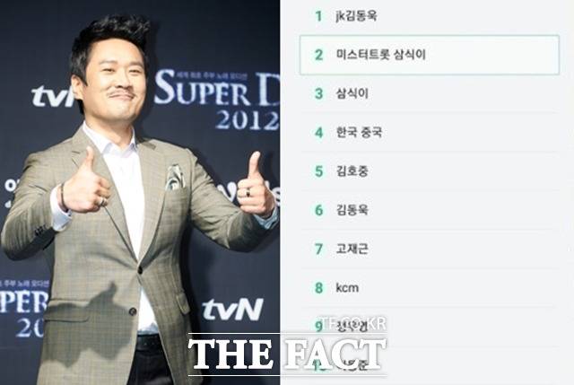 가수 JK김동욱이 포털사이트 실시간 검색어 1위에 올랐다. /더팩트DB, JK김동욱 인스타그램