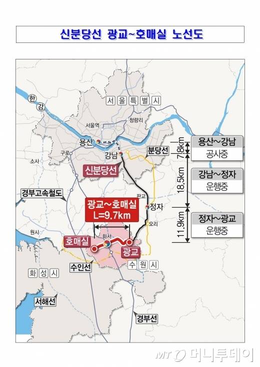 /사진제공=경기도
