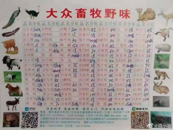 우한시 화난수산물도매시장 한 야생 동물 가게의 차림표./사진=웨이보