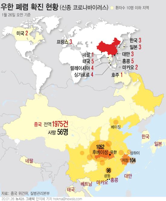 26일 질병관리본부에 따르면 50대 한국인 남성이 국내에서 세번째 신종 코로나 바이러스 감염증 확진자로 확인됐다. 해당 환자는 중국 후베이성 우한시에서 거주하다가 20일 일시 귀국했다. 뉴시스