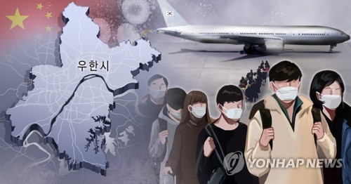 정부, 우한에 전세기 4편 급파…한국인 700명 수송 (PG) [장현경 제작] 일러스트