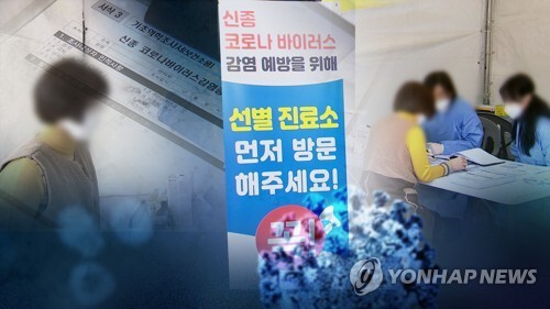 '감염경로 미궁' 환자에 지역사회 감염 신호탄?…방역 중대기로 (CG) [연합뉴스TV 제공]