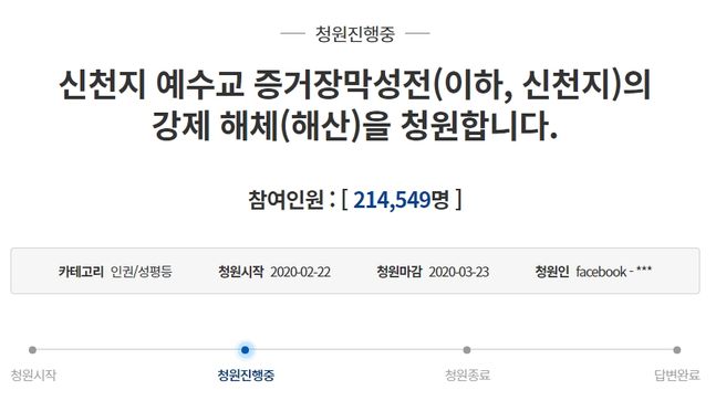 청와대 국민청원 게시판에 22일 게재된 '신천지 예수교 증거장막성전의 강제 해체(해산)을 청원합니다.' 청원글이 하루 만에 20만 명의 동의를 얻었다. ⓒ청와대 홈페이지