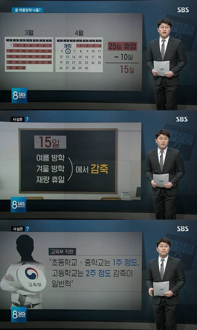 (사진=SBS ‘뉴스8’)