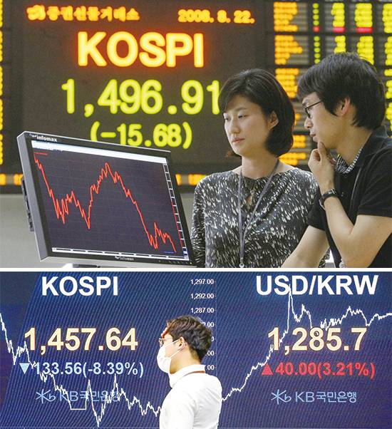 주요 경제위기가 덮칠 때마다 한국 증시는 요동쳤다. 사진은 2008년 글로벌 금융위기(위)와 최근 코로나19 사태로 코스피지수가 저점을 찍은 시기(아래). <매경DB>