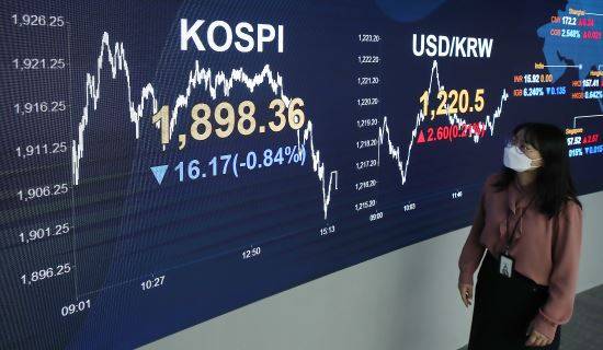 20일 오후 서울 여의도 KB 국민은행 딜링룸에서 직원이 증시 현황판 앞을 지나고 있다. 연합뉴스