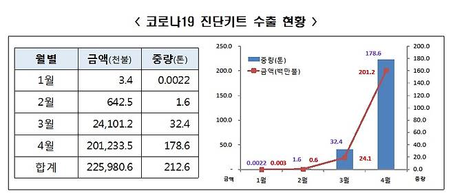 © 뉴스1