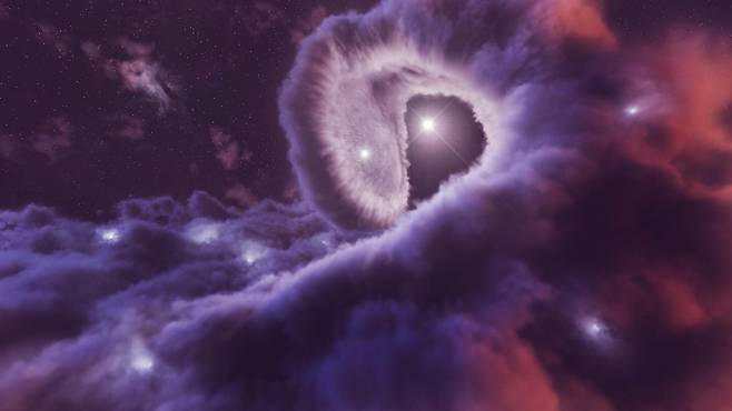 두 개의 초거성이 강력한 항성풍을 내뿜고 있는 용골자리 에타별의 개념도. 사진=DESY, Science Communication Lab