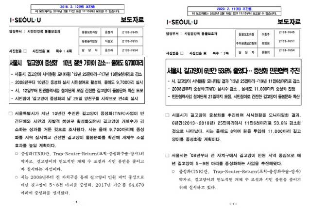 2018년과 2020년 서울시 중성화 사업 효과에 따른 길고양이 개체수 감소 홍보자료./자료=서울시