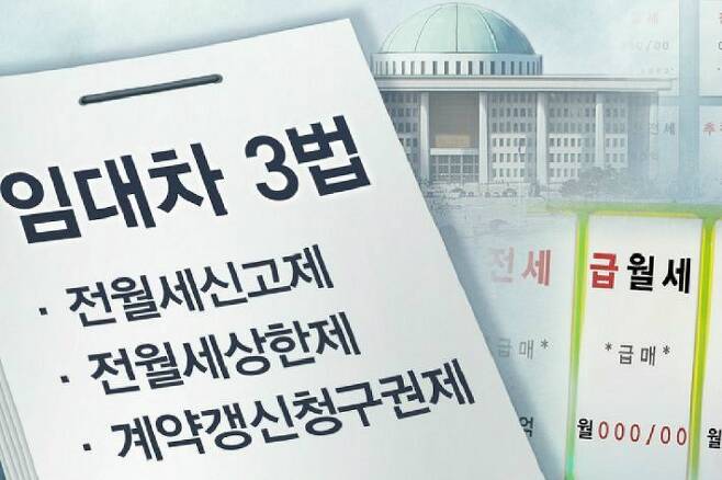 '임대차 3법'이 국회 상임위원회를 모두 통과했다. (사진=연합뉴스/자료사진)