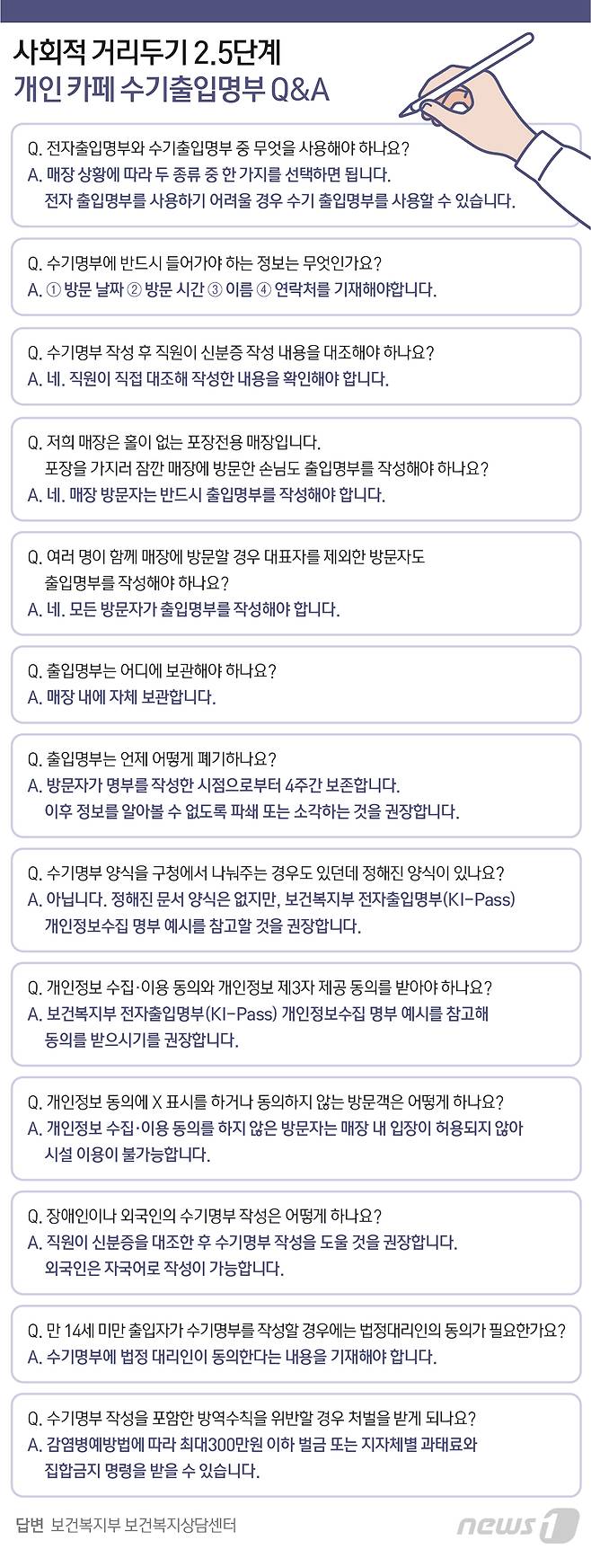 © News1 최수아 디자이너