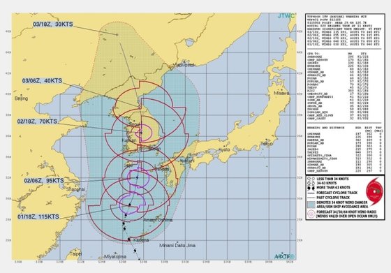 미국태풍경보센터(JTWC)의 제9호 태풍 '마이삭' 예상 이동경로 [사진 미국태풍경보센터 홈페이지]