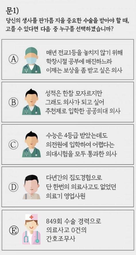 의협 의료정책연구소 홍보물 패러디. 온라인 커뮤니티 캡처
