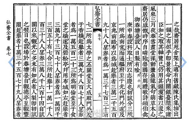 정조의 문집인 <홍재전서>에 기록된 1800년 3월21~22일의 특별과거. 왕세자(순조)의 책봉을 축하하기 위해 실시했다. 이릍간 치른 시험에 문과에만 무려 21만명이 응시했다.