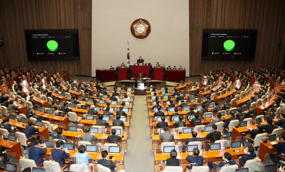 22일 밤 열린 국회 본회의에서 코로나19 극복을 위한 2020년도 4차 추가경정예산안이 통과되고 있다.연합뉴스