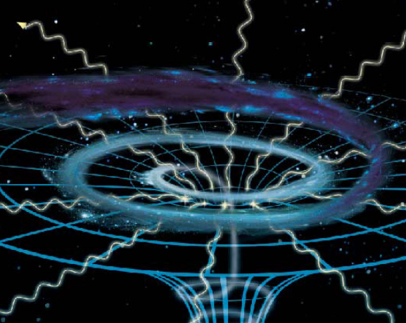 블랙홀에서 물질을 모두 빨아들이는 경계면인 사건의 지평선을 나타낸 그림이다.-과학동아 제공