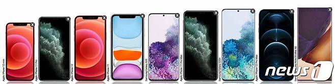 아이폰12 미니(왼쪽부터) 아이폰11프로, 아이폰12, 아이폰11, 갤럭시S20, 아이폰11프로 맥스, 갤럭시S20+, 아이폰12프로 맥스, 갤럭시노트20 울트라 모델을 나란히 두고 비교해봤다. © 뉴스1