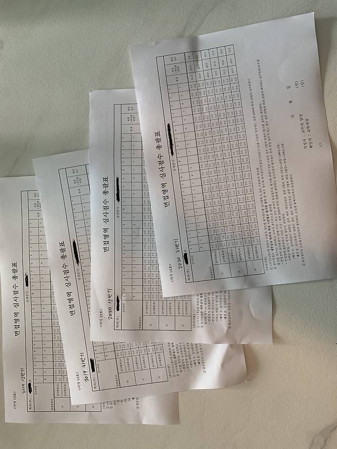 부산대 oo학과 2019-2020 채용 면접심사표, 국회 교육위원회 강득구(더불어민주당) 의원 제공