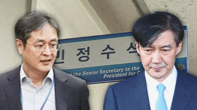 박형철 전 청와대 반부패비서관(왼쪽), 조국 전 민정수석