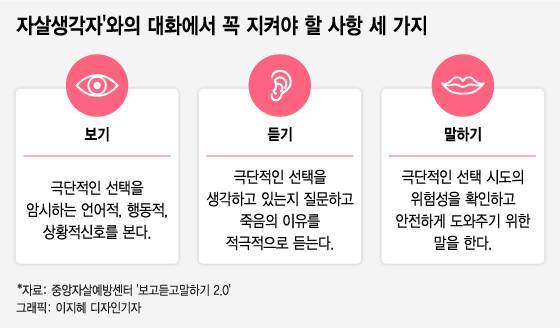 /사진=머니투데이