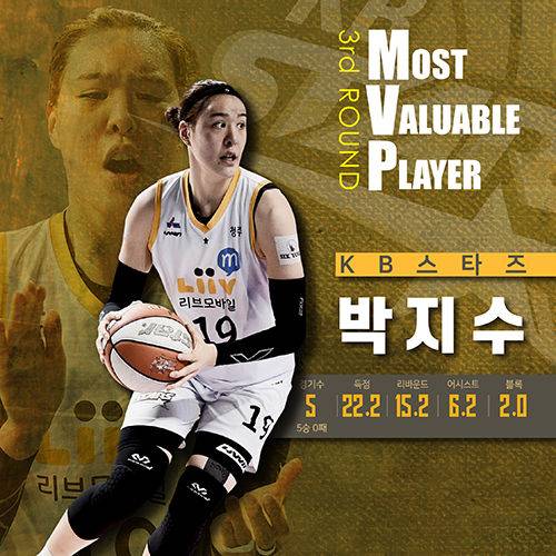 3라운드 MVP 박지수. (사진=WKBL 제공, 연합뉴스)