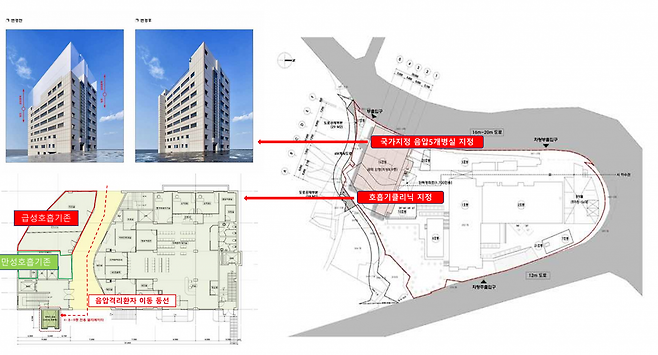 올 3월에 완공될 예정인 삼육부산병원의 호흡기내과전문센터 원스톱 시스템의 예상도./ 자료제공= 삼육부산병원
