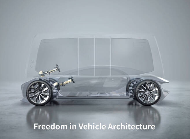 자동차 디자인 공간의 자유 콘셉트(만도 제공)© 뉴스1