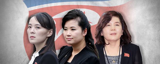 김여정, 현송월, 최선희. 그래픽_고윤결