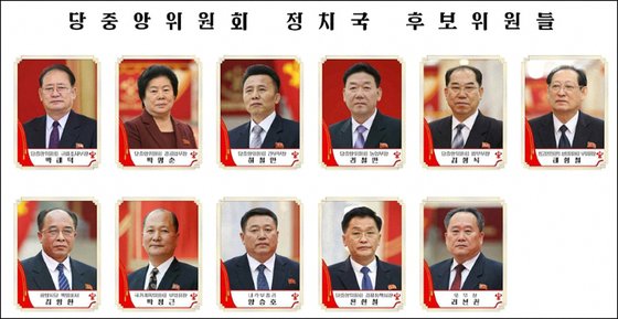 새로 선출된 정치국 상무위원과 후보위원. 북한은 이례적으로 직책을 공개했다. [연합뉴스]
