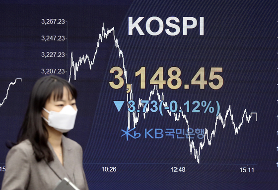 A screen at KB Kookmin Bank's dealing room in western Seoul shows the Kospi closed at 3,148.45 on Monday, down 3.73 points, or 0.12 percent, from the previous trading day. [NEWS1]