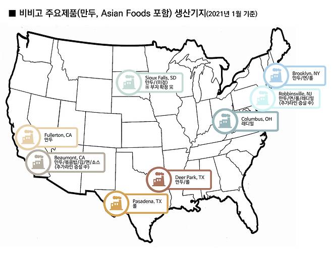 비비고 주요제품(만두·Asian Foods 포함) 생산기지(2021년 1월 기준)© 뉴스1