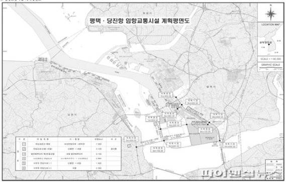 평택-당진항 교통시설 계획. 사진제공=경기북부청