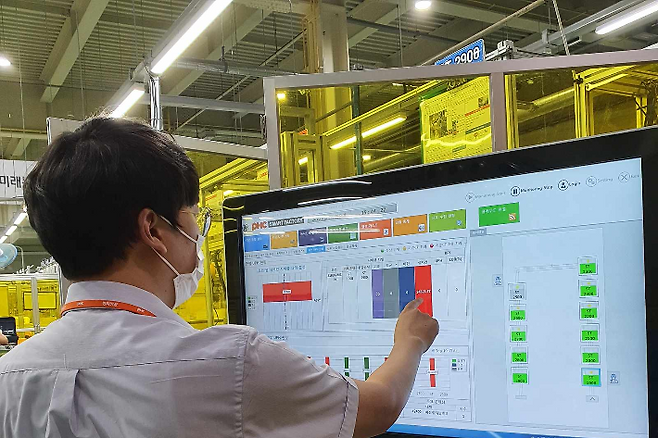수기로 관리하던 생산공정이 스마트공장 구축 후 변화한 모습. 대구시 제공