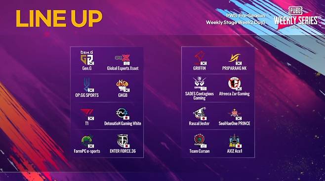 2021 PWS 동아시아 프리시즌 위클리 스테이지 2주차 라인업(사진=펍지주식회사 제공).