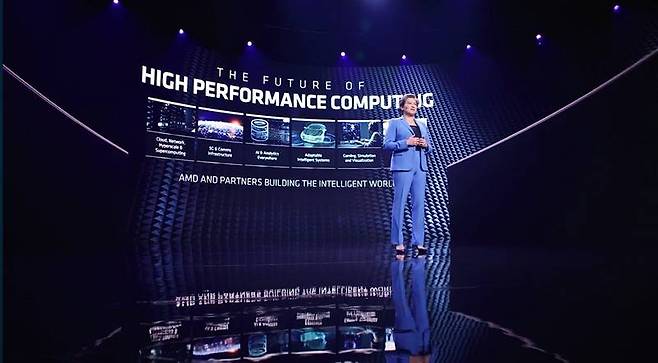 2020년 AMD는 고성능 컴퓨팅 기반의 여러 산업군에서 활약했다. 출처=AMD