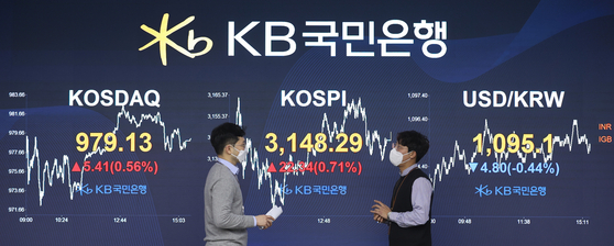 The closing figures for the Kospi, Kosdaq and the dollar against the won are displayed in a dealing room at KB Kookmin Bank in western Seoul on Wednesday. The Kospi rose 22.34 points, or 0.71 percent, to close at 3,148.29. [YONHAP]