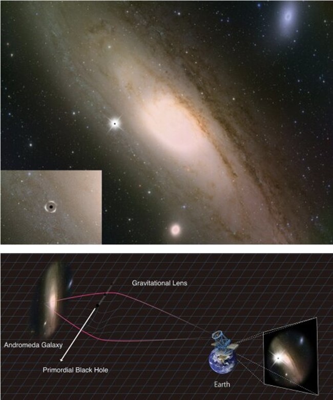 지구와 안드로메다 은하 사이에 있는 원시 블랙홀을 검출하는 방법