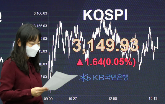 The closing figure for the Kospi is displayed in a dealing room at KB Kookmin Bank in Yeouido, western Seoul, on Thursday. [YONHAP]