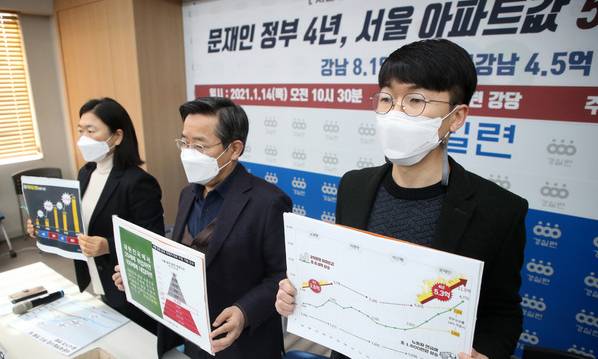 경제정의실천시민연합 관계자들이 14일 서울 종로구 경실련 강당에서 기자회견을 열고 서울 아파트 정권별 시세 분석결과를 발표하고 있다. 뉴시스