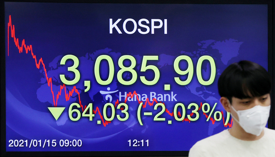 A screen at Hana Bank's dealing room in central Seoul shows the Kospi closing at 3,085.9 points, down 64.03 points, or 2.03 percent from the previous trading day on Friday. [YONHAP]