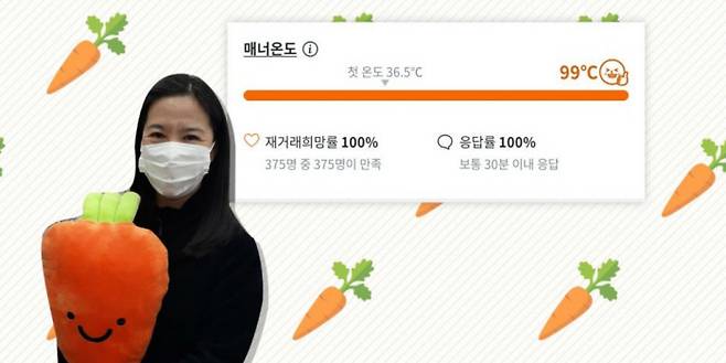 당근마켓 매너온도 99도인 양모씨는 심리상담사로 일하던 청소년센터가 코로나19로 폐쇄된 뒤 중고거래에 빠졌다. 양씨 대신 인터뷰에 나선 딸 이주형씨는 “엄마가 중고거래를 하면서 또래 주부들을 많이 만나니까 ‘살맛’이 난다고 한다”고 말했다. 이주형씨 제공