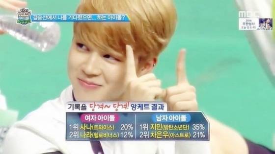 방탄소년단 지민, 2016 아육대 인기투표 압도적 1위 35% 비하인드..제작진 "표 차이, 인기에 놀라"