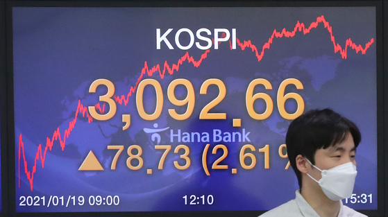 A screen at Hana Bank's dealing room in central Seoul shows the Kospi closing at 3,092.66 points, up 78.73 points, or 2.61 percent from the previous trading day on Tuesday. [YONHAP]